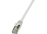 Logilink Cavo Patch Cat 5E Sf/Utp Grigio 3 M