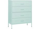 Syfax™ Cassettiera Menta 80X35X101,5 Cm In Acciaio