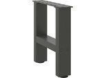 Syfax™ Gambe Per Tavolino Da Caffè Antracite 2 Pz 40X(30-31) Cm Acciaio