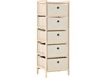 Vidaxl Cassettiera In Vimini 2 Pezzi Con 5 Cesti In Tessuto Legno Di Cedro Beige