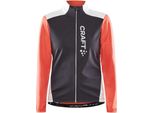 Craft Core Bike Subz Lumen Jacket W