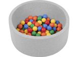 Petsona Piscina Di Palline Per Cani 70X30Cm/150 Palline Rotonde Gatto Coniglio Animali Domestici Cane Piscina Di Schiuma Portatile Eu, Grigio Chiaro: Giallo/Verde/Blu/Rosso/Arancio