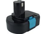 Batteria Powersmart 2,5Ah 36Wh Per Ryobi CCD-1441 CCG-1801M CDD144V22 CDD-144V22 CDDI14022NF