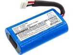 Batteria Per Anker Soundcore Boost E Altri