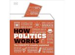 Come Funziona La Politica