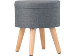 Cassapanca - Grigio Scuro - Velluto - Con Vano Portaoggetti - Cassapanca E Poggiapiedi - 2In1 - 32×32×36Cm
