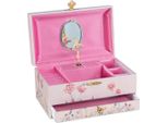 Goki Music Box Ballerina Fiori Rosa