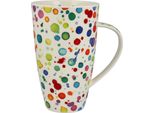 La Tazza Di Henley: "Splat!"""