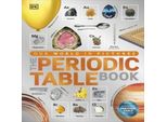 Il Libro Della Tavola Periodica