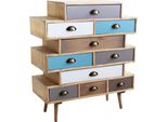 Milanihome.It - Mobiletto 10 Cassetti 80X36,5X91,5 Per Interno Camera Cameretta Salotto Ingresso Cucinadi Coloremulticolor