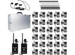 Retekess T130P Sistema Di Guida Turistica Senza Fili, Guida Turistica Audio Whisper, T130 (3.0), Riduzione Graduale Del Rumore, 160 M, Per Turismo 30 Ricevitori