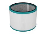 Filtro Di Ricambio Per Depuratore D'aria, Filtro Per Depuratore D'aria, Filtri Accessori Per Depuratore D'aria, Filtro Per Depuratore D'aria Ad Alta Efficienza, Filtro Per Depuratore D'aria Per HP00, Filtro Di Ricambio Per Depuratori HP01 HP02 HP03