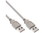 Inline® 34318H Cavo Usb 2.0, Da A Ad A, Beige, 2 M