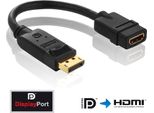 Purelink® - Adattatore Displayport/Hdmi - Pureinstall 0,10 M