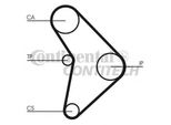 Cinghie Zahn Contitech CT592