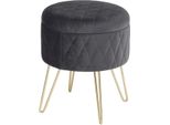 Happyment Cassapanca - Velluto Grigio Scuro - Poggiapiedi Con Spazio Di Archiviazione - Sgabello Contenitore - Cassapanca Con Coperchio - 2In1 - 31×31×36Cm