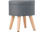 Happyment® Cassapanca Con Spazio Di Archiviazione - Poggiapiedi - Sgabello Contenitore - Cassapanca Con Coperchio - Grigio Scuro - 32×32×36Cm