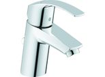 Grohe Einhandmischer Waschtisch Eurosmart