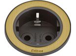 Presa Cucina Incasso, Tappezzeria, Presa Cucina Ø 59Mm Evoline One