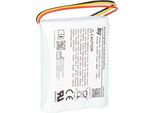 Batteria Al Litio 10,9V 3,5Ah 38,16Wh 3S1P PA-INB27