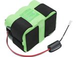 Techtek Batteria Compatibile Con [Critikon] Oxyshuttle Pulse Oximeter Ii Sostituisce EE170239