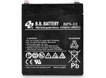 Ld Systems Roadman 102 - Batteria
