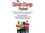 Il Manuale Del Cambiamento Climatico