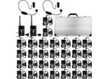 Retekess T130S Sistema Di Guida Turistica Wireless, Con Sistema Di Guida Turistica Wireless A 2 Microfoni, Box Di Ricarica Portatile Con 32 Slot Per Turismo, Fabbrica