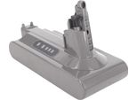 Batteria Per Aspirapolvere Powersmart Per Dyson Cyclone V10 Absolute, Cyclone V10 Absolute Pro, Cyclone V10 Absolute +