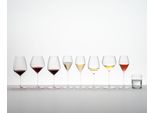Riedel Veloce Pinot Noir / Nebbiolo 2 StüCk 633000007