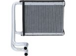 Scambiatore Di Calore Per Riscaldamento Interno Con Linea Nrf Per Grandeur