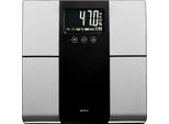 Ruhhy Bilancia Personale Analitica Fino A 225 Kg Bmi Display Digitale Lcd - Bilancia Con Grasso Corporeo, Acqua E Massa Muscolare - Bilancia Personale Digitale 24638