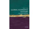 Storia Economica Globale