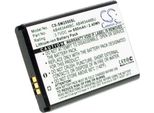 Batteria Per Batteria Sostitutiva Samsung GT-E1150 Mfl