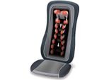 Beurer 64063 Beurer Mg 315 Shiatsu Massageauflage