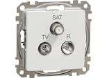 Presa D'antenna R/Tv/Sat ( 4Db) Sedna Design Bianco Lucido SDD111481 Schneider Electric