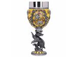 Calice Di Harry Potter Tassorosso - Sconsigliato
