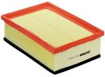 Filtro Aria Denckermann A140519 Adatto Per Peugeot 206 Hatchback (2A/C) Filtro Aria Ricircolo