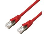 Cavo Patch Microconnect