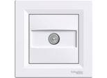 Scatola Terminale Per Tv Con Cornice, Bianco Schneider Asfora EPH3200121/SCH