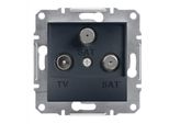 Tv-Sat-Sat(1Db) Senza Cornice, Antracite Schneider Asfora EPH3600171/SCH
