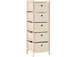 The Living Store Cassettiera In Vimini Con 5 Cesti In Tessuto Legno Di Cedro Beige