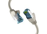 Efb EC020200124 Efb RJ45 Patchkabel Mit CAT7 Rohkabel Grau 5M