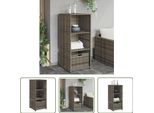 The Living Store Mobile Da Giardino Grigio 50X55X115 Cm Poly Rattan