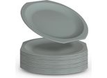Confezione Da 16 Pezzi Piatto Di Plastica Riutilizzabile In Plastica Pp Resistente Alla Rottura - Senza Bpa - Lavabile In Lavastoviglie (Ø23Cm / Verde) Piatto Per Feste, Bambini, Campeggio E Picnic