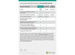 Microsoft 365 Family FY25H2 Mac/Win, 1 Rok, Hu