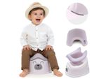 Vasino Per Bambini Vasino Di Apprendimento Vasino Trainer Wc Wc Per Bambini Orso Grigio-Bianco Sun Baby