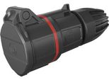 Walther Werke Cee Neo Accoppiamento FW311506CC