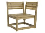 Vidaxl Divano Angolare Da Giardino 73X73X78 Cm In Legno Di Pino Impregnato