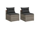 Vidaxl Divani Da Giardino Senza Braccioli Con Cuscini 2 Pz. Poli Rattan Grigio